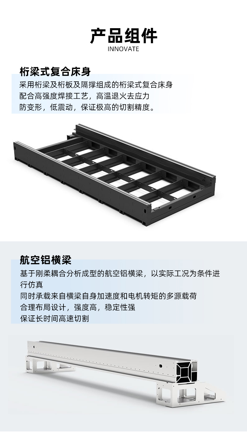 1530全包圍激光切割機(圖4)